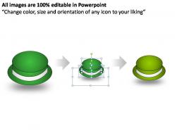 De bonos six thinking hats powerpoint presentation slides