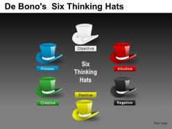 De bonos six thinking powerpoint presentation slides db