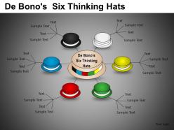 De bonos six thinking powerpoint presentation slides db