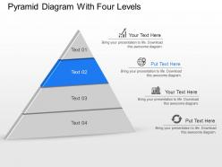 De pyramid diagram with four levels powerpoint template