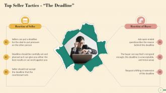 Deadline As A Seller Negotiation Tactic Training Ppt