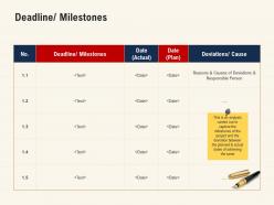 Deadline milestones deviations ppt powerpoint presentation designs download