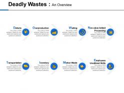 Deadly wastes an overview employees skills ppt powerpoint presentation model graphics tutorials