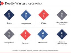 Deadly wastes an overview ppt diagram images