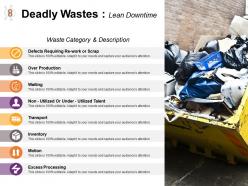Deadly Wastes Lean Downtime Non Utilized Or Under Utilized