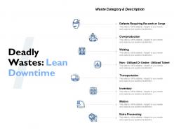Deadly Wastes Lean Downtime Overproduction Ppt Powerpoint Presentation Gallery Structure