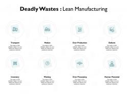 Deadly wastes lean manufacturing human potential b307 ppt powerpoint presentation file