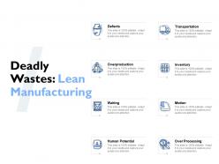 Deadly wastes lean manufacturing over processing ppt powerpoint presentation gallery vector