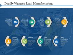 Deadly wastes lean manufacturing transport inventory motion waiting