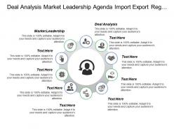Deal Analysis Market Leadership Agenda Import Export Regulations