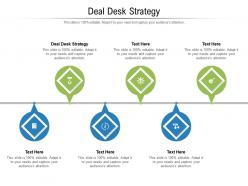 Deal desk strategy ppt powerpoint presentation portfolio example file cpb