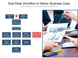Deal desk workflow to deliver business case