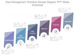 Deal Management Workflow Sample Diagram Ppt Slides Download