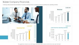 Deal review bidder company financials ppt ideas visual aids