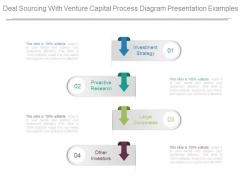 Deal Sourcing With Venture Capital Process Diagram Presentation Examples