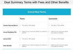 Deal Summary Terms With Fees And Other Benefits