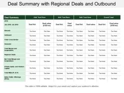 Deal Summary With Regional Deals And Outbound