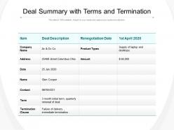 Deal Summary With Terms And Termination
