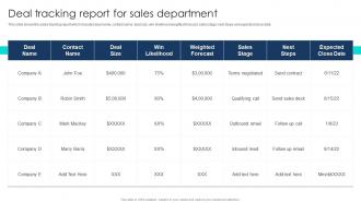 Deal Tracking Report For Sales Department Pipeline Management To Analyze Sales Process