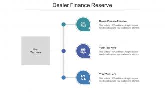 Dealer Finance Reserve Ppt Powerpoint Presentation Show Grid Cpb