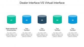 Dealer interface vs virtual interface ppt powerpoint presentation file background image cpb