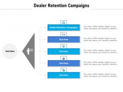 Dealer retention campaigns ppt powerpoint presentation show skills cpb
