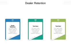 Dealer retention ppt powerpoint presentation professional layout ideas cpb