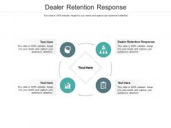 Dealer retention response ppt powerpoint presentation visual aids ideas cpb