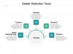 Dealer retention tools ppt powerpoint presentation file picture cpb