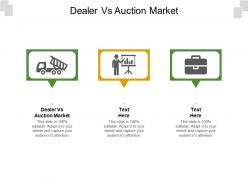 Dealer vs auction market ppt powerpoint presentation gallery layouts cpb