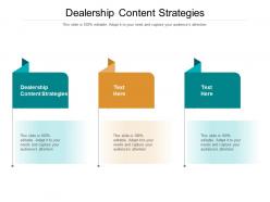 Dealership content strategies ppt powerpoint presentation professional file formats cpb