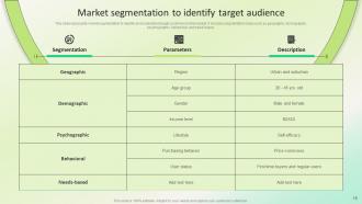 Dealership Marketing Plan For Sales Revenue Generation Powerpoint Presentation Slides Strategy CD V Adaptable Designed