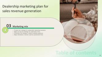 Dealership Marketing Plan For Sales Revenue Generation Powerpoint Presentation Slides Strategy CD V Ideas Professional