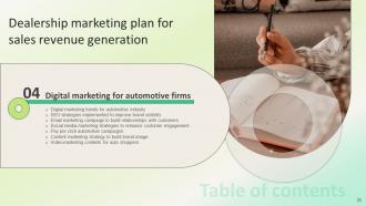 Dealership Marketing Plan For Sales Revenue Generation Powerpoint Presentation Slides Strategy CD V Unique Professional
