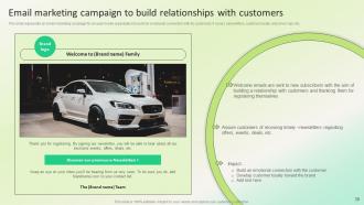 Dealership Marketing Plan For Sales Revenue Generation Powerpoint Presentation Slides Strategy CD V Impactful Professional