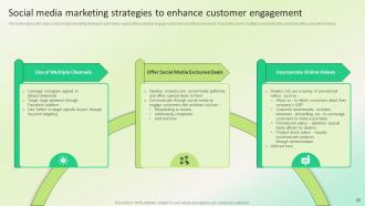 Dealership Marketing Plan For Sales Revenue Generation Powerpoint Presentation Slides Strategy CD V Downloadable Professional