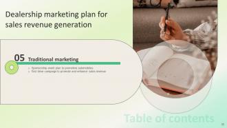 Dealership Marketing Plan For Sales Revenue Generation Powerpoint Presentation Slides Strategy CD V Designed Professional