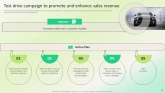 Dealership Marketing Plan For Sales Revenue Generation Powerpoint Presentation Slides Strategy CD V Impressive Professional