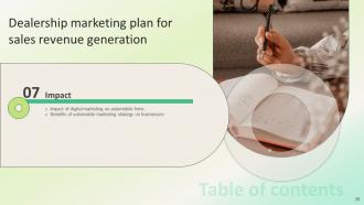 Dealership Marketing Plan For Sales Revenue Generation Powerpoint Presentation Slides Strategy CD V Informative Professional
