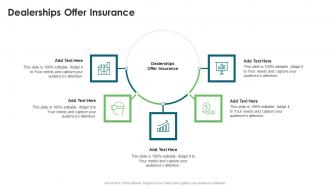 Dealerships Offer Insurance In Powerpoint And Google Slides Cpb