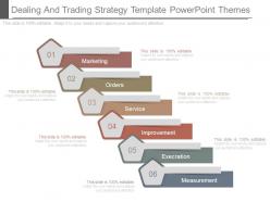 Dealing and trading strategy template powerpoint themes
