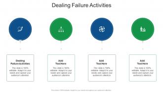 Dealing Failure Activities In Powerpoint And Google Slides Cpb