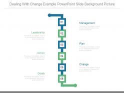 Dealing with change example powerpoint slide background picture