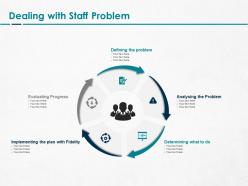 Dealing With Staff Problem Ppt Powerpoint Presentation Summary