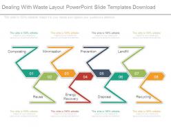 Dealing with waste layout powerpoint slide templates download