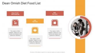 Dean Ornish Diet Food List In Powerpoint And Google Slides Cpb