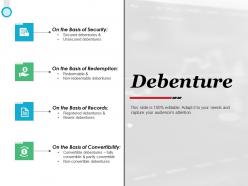 Debenture convertibility ppt powerpoint presentation gallery deck