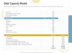 Debt capacity model ppt powerpoint presentation summary gallery
