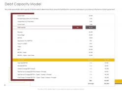 Debt capacity model revenue ppt powerpoint presentation layouts portfolio