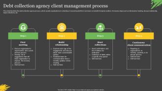 Debt Collection Agency Client Management Process
